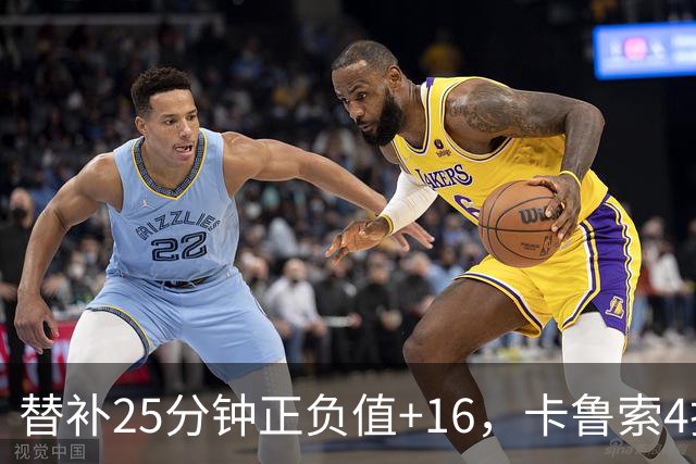 替补25分钟正负值+16，卡鲁索4投3中拿9分7板2断